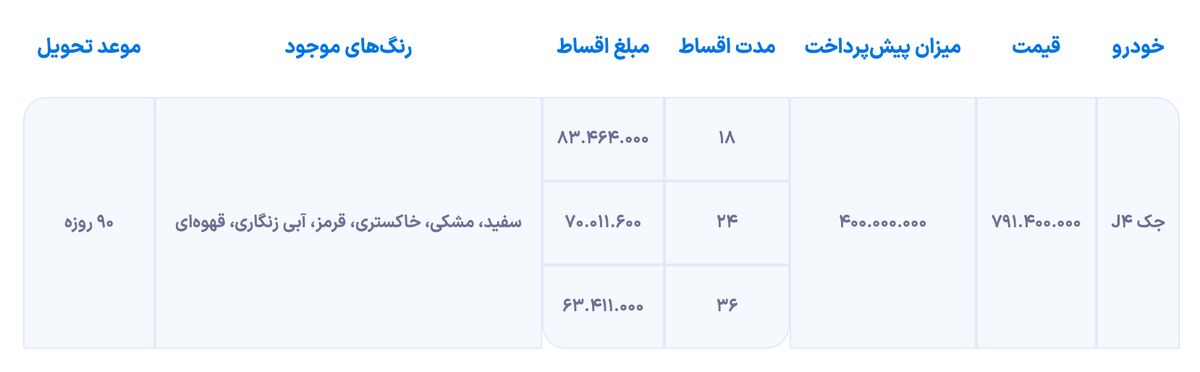 Wp Header Logo 382.png