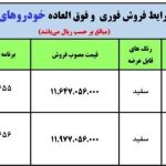 فروش فوری خودروهای برقی ایران خودرو با شرایط ویژه