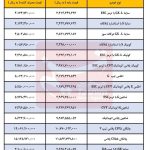 قیمت جدید محصولات سایپا اعلام شد + جدول