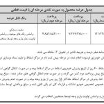 آغاز تکمیل وجه دو مرحله‌ای ریسپکت 2 در طرح جایگزینی خودروهای فرسوده