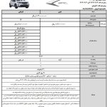 آغاز فروش نقد و اقساط 3 محصول کرمان موتور (آذر 1403)