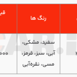 شرایط فروش نوروزی پیکاپ اینفینیت اکسپلورر اعلام شد