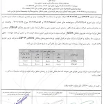 کوچ چانگان از سایپا به پارس خودرو