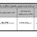 فروش نقدی با قیمت قطعی و تحویل فوری کشنده FAW J6P-460