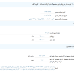 مهم‌ترین اخبار کدال در ۲۷ اردیبهشت ۱۴۰۴