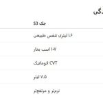 پلتفرم سیگما، مسیر حرفه‌ای خرید جک S۳ در بازار ایران