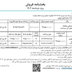 شرایط فروش نقد و اقساط خودرو برقی اسکای‌ول ET5