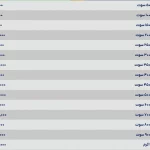 قیمت سکه پارسیان امروز سه شنبه ۲۰ خرداد ۱۴۰۴