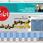 صفحه نخست روزنامه های اقتصادی 22 خرداد 1404