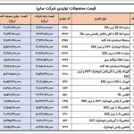 جدیدترین قیمت نهایی محصولات سایپا اعلام شد + جدول