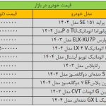 آخرین قیمت پژو، شاهین، سمند، دنا، کوییک