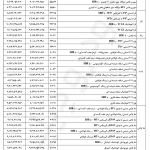 لیست قیمت جدید محصولات ایران خودرو در تیر ماه ۱۴۰۴