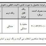پیش ثبت‌نام دیگنیتی پرایم در دو طرح جوانی جمعیت و فرسوده با تحویل فوری (مرداد۱۴۰۴)