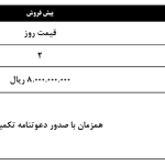 شرایط پیش‌فروش محصولات کرمان موتور (مرداد ۱۴۰۴)