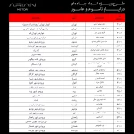 طرح ویژه امداد جاده‌ای لاماری در ایام تاسوعا و عاشورا ۱۴۰۴