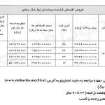فروش لیزینگی کامیون کشنده دیما آغاز شد