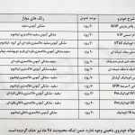 قیمت جدید ۳ مدل هایما ایران‌خودرو مشخص شد