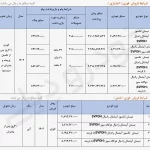 فروش نقدی و اقساطی وانت نیسان با تحویل فوری – تیر ۱۴۰۴