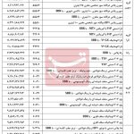 لیست قیمت جدید کارخانه ای محصولات ایران خودرو اعلام شد+ جدول