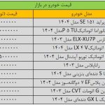 قیمت خودرو ریخت| آخرین قیمت پژو، سمند، شاهین، کوییک و دنا