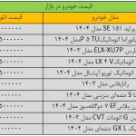 بازار خودرو در سکوت| قیمت پراید، ساینا، سمند و تارا چقدر شد؟