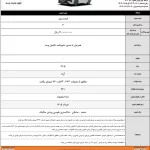 پیش فروش ۵ محصول کرمان موتور (آذر ۱۴۰۴)