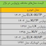 این خودروی ایرانی ۸۵ میلیون تومان گران شد