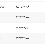 شرایط فروش نقد و اقساط هونگچی H۵ اعلام شد (آذر ۱۴۰۴)