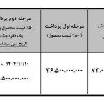 آغاز فروش نقدی مرحله ای کشنده فاو ۴۶۰ توسط سیباموتور