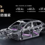 چری مقاوم‌ترین بدنه‌ خودرو دنیا را رونمایی کرد