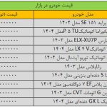 سایه سنگین دلار بر بازار خودرو؛ خرید و فروش متوقف شد